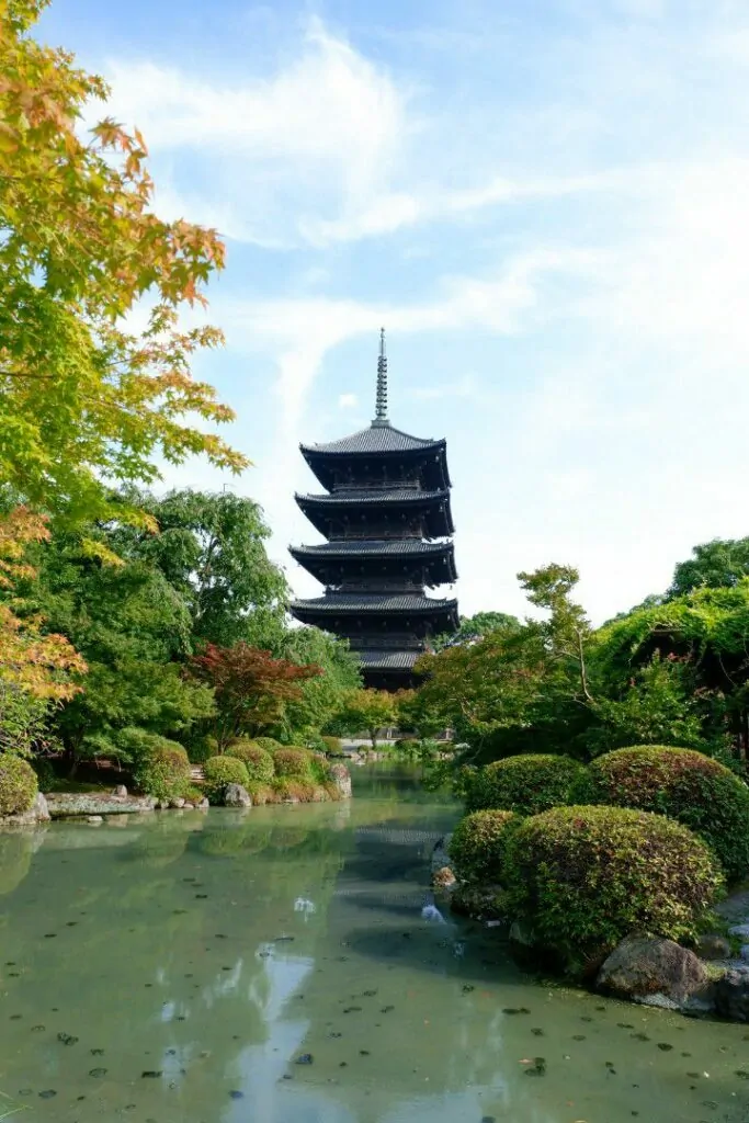 8 days Japan itinerary : Pagoda in Toji Temple